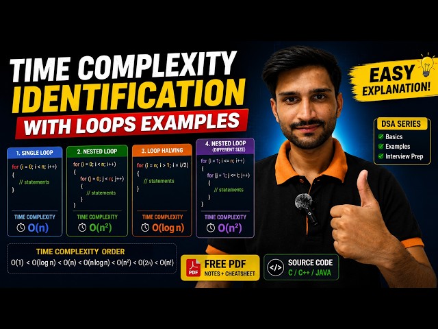 Time Complexity Identification in DSA 🔥 | Learn Big O with Loops & Examples | C++