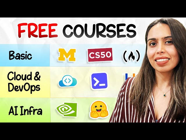 20+ FREE Courses To MASTER Cloud, DevOps & AI [2026]