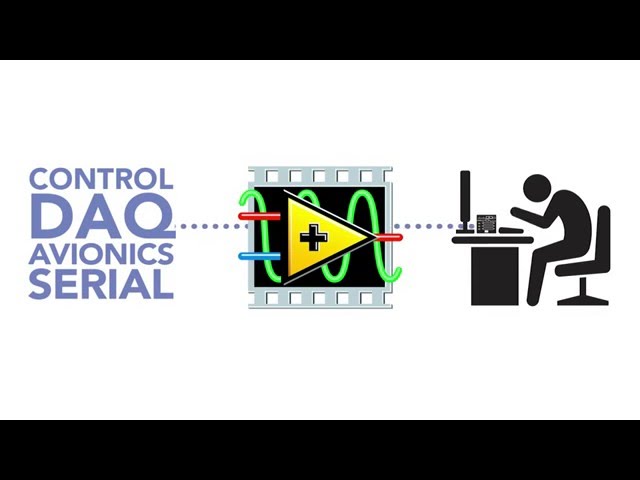 LabVIEW & UEI: Interfacing with an ARINC-429 Bus