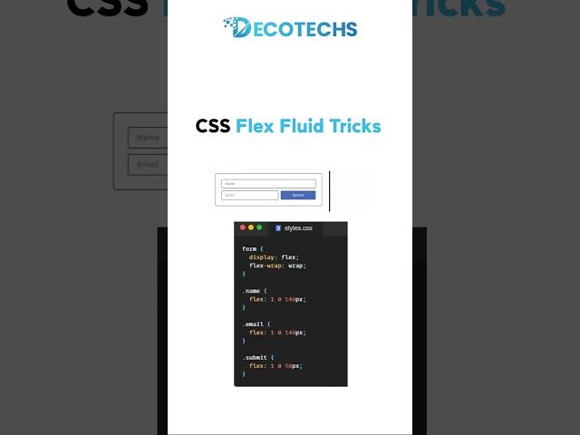 CSS Flex Fluid Trick That Makes Layouts Responsive Instantly 💧🔥