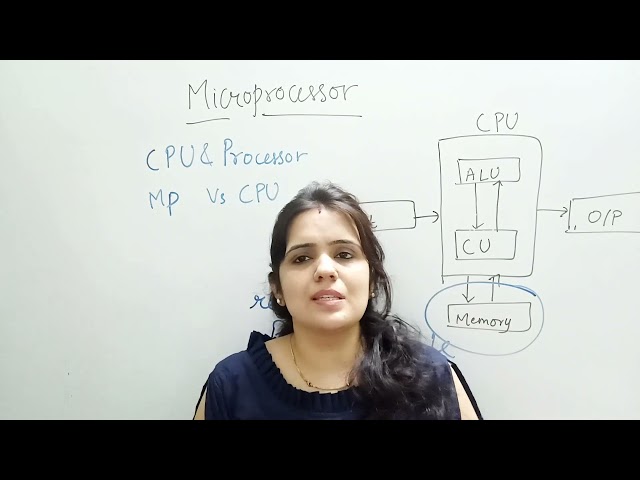 microprocessor introduction