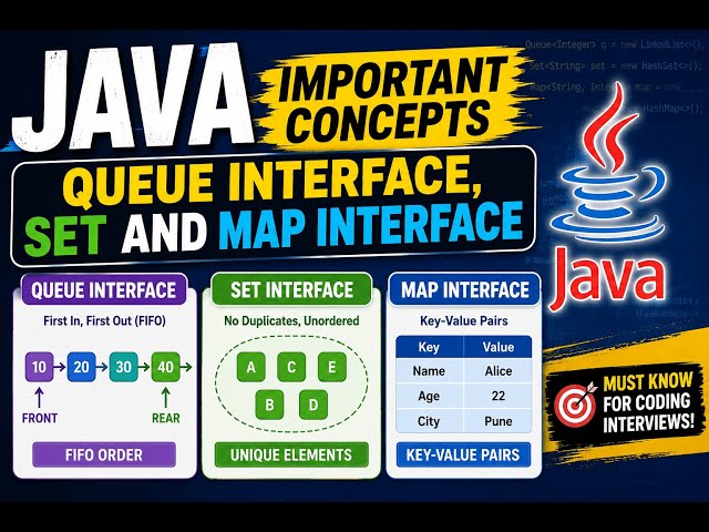 Queue,Set,Map -- Interfaces