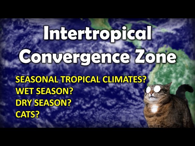Intertropical Convergence Zone (ITCZ) - What, Why, How, When?