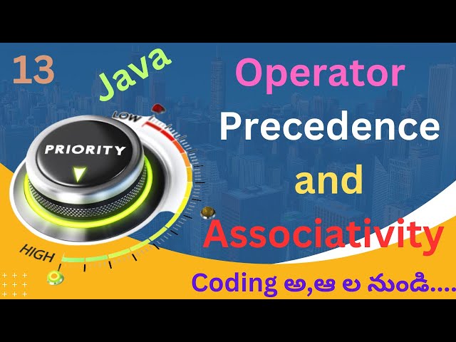 Operator Precedence and Associativity in Java Telugu | Coding Kathalu | Java Course