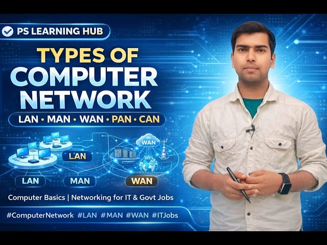 Types of Computer Network in Hindi | LAN MAN WAN PAN CAN Explainedtypes of number #ComputerNetwork
