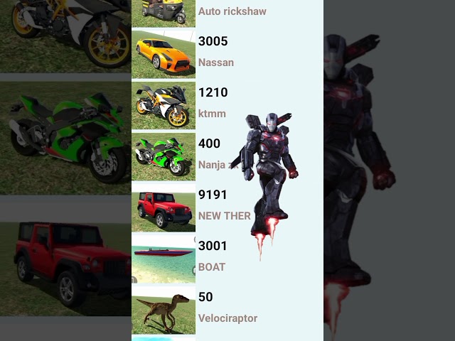 Indian bike driving 3d game ka cheat code|Indian bike 3d cheat code 2024|#cheatcodes #code #shorts