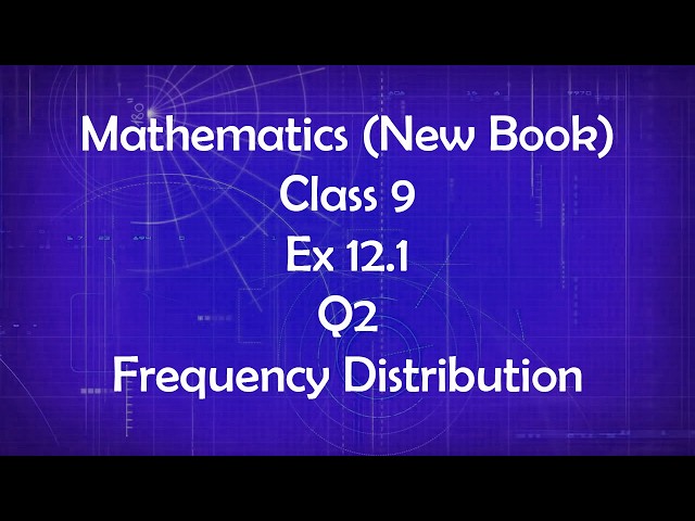 Want to ACE Math Tests? Watch Class 9 Math Ex 12.1 Q2 Explained