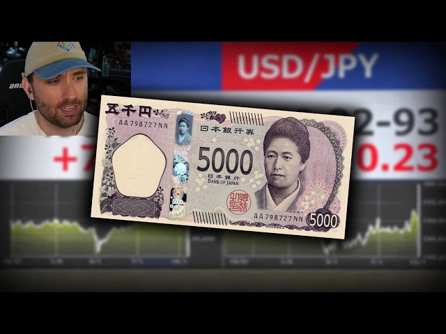 Everyone Is Watching the Yen...
