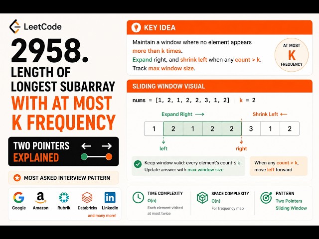 Length of Longest Subarray With At Most K Frequency — Two Pointers Explained LeetCode 2958