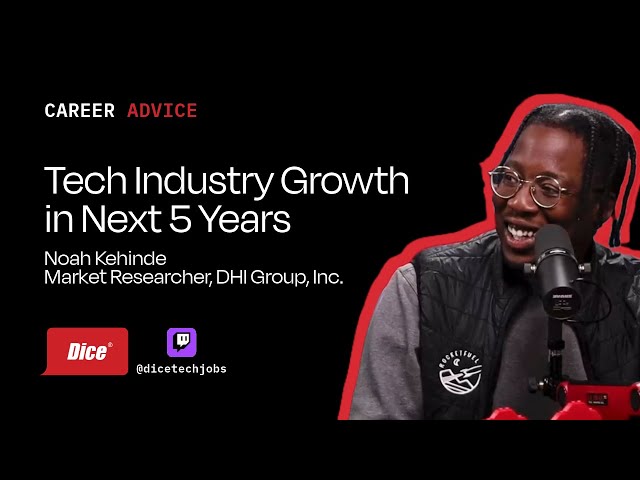 Biggest Predicted Growth Areas in Tech—Rated by Tech Professionals