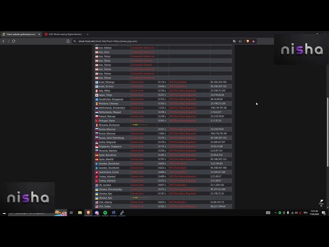 Nisha vs G2G | 2026 BEST C2 BOTNET | NISHA BOTNET
