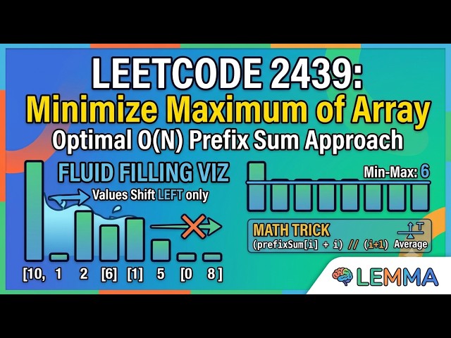 LeetCode 2439: Minimize Maximum of Array Visualized | Prefix Sum Solution