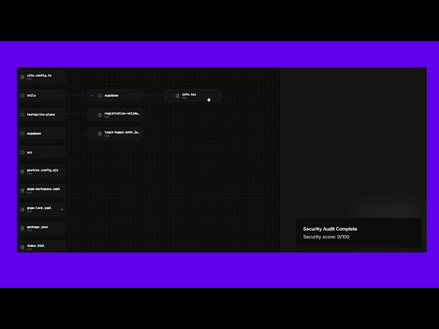 CodeMapAI - Interactive Codebase Visualization, AI Security Scans & Refactoring