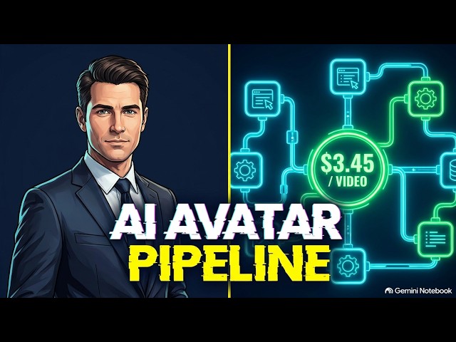 How to Build a B2B Video Pipeline (Save 10+ Hours a Week)