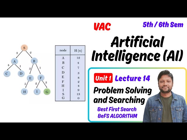 Artificial Intelligence | VAC | 5th/6th Semester | Problem Solving and Searching | BDS | Lecture 13