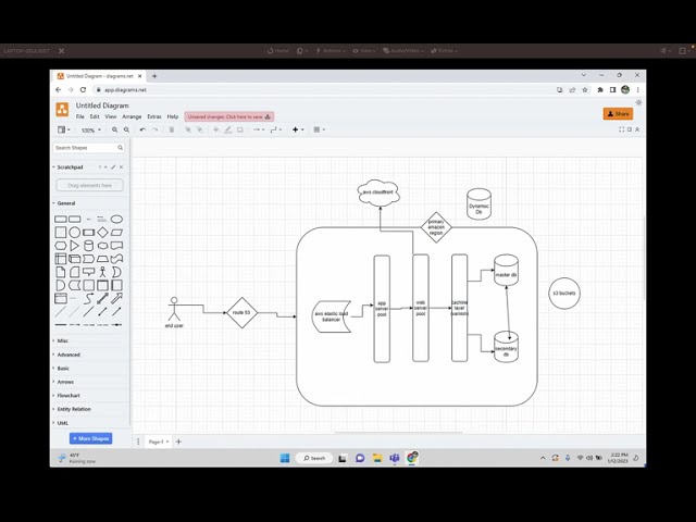 Site Reliability Engineer (SRE) interview with Discover Financial Services | Technical Interview
