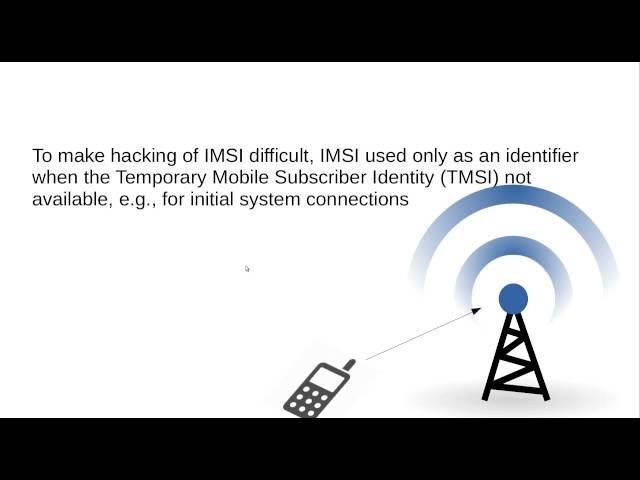 GSM Identifiers-IMSI, TMSI And MSISDN Explained