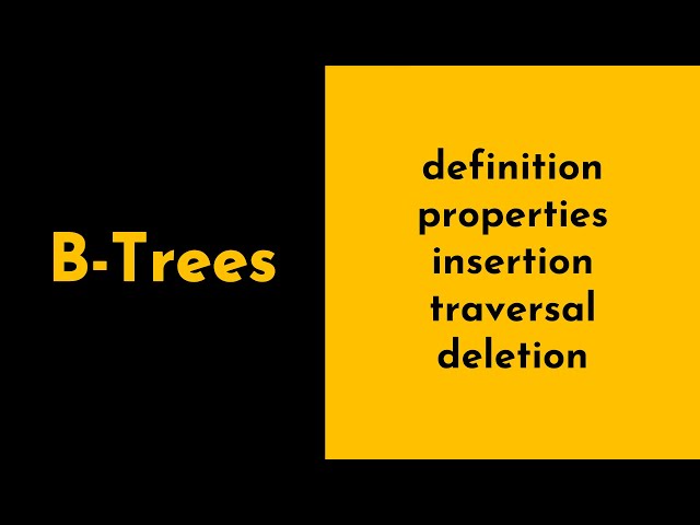 B-Trees Made Simple | Introduction to B-Trees | B-Tree Operations | Geekific