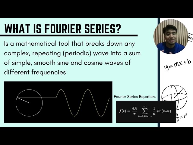 MAT565 FOURIER SERIES GROUP ASSIGNMENT