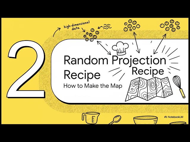 Day 26 : Random Projection Indexing Explained: Faster Similarity Search for AI