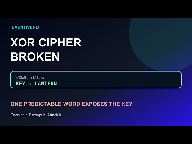 XOR Cipher Explained: Encrypt a Message, Then Break It