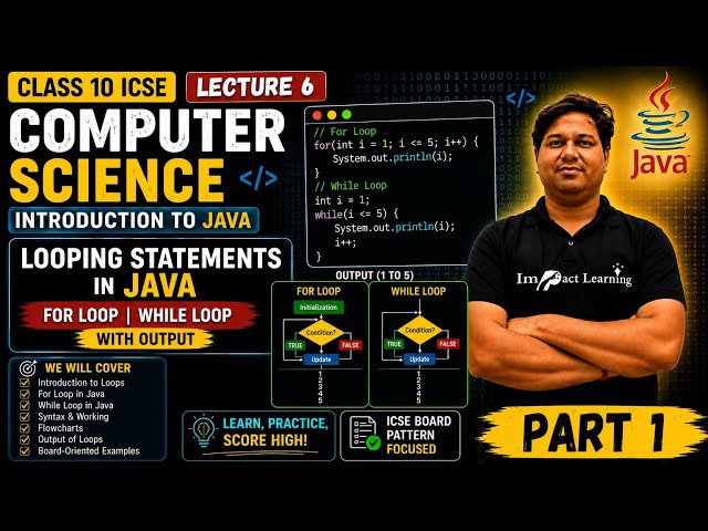 Looping Statements in Java | Part 1 | For Loop, While Loop & Do-While Loop | ICSE Class 10