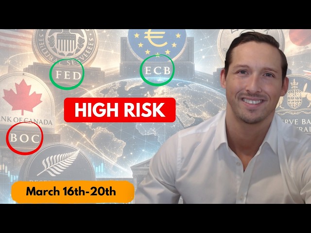 Weekly Forex Forecast: EURUSD, XAUUSD, DXY, GBPUSD, XAGUSD, USDJPY, USDCAD, BITCOIN & More!