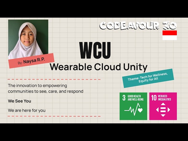 Wearable Cloud Unity | An Emergency Alert Bracelet for Elderly Residents | Codeavour 7.0 | Naysa