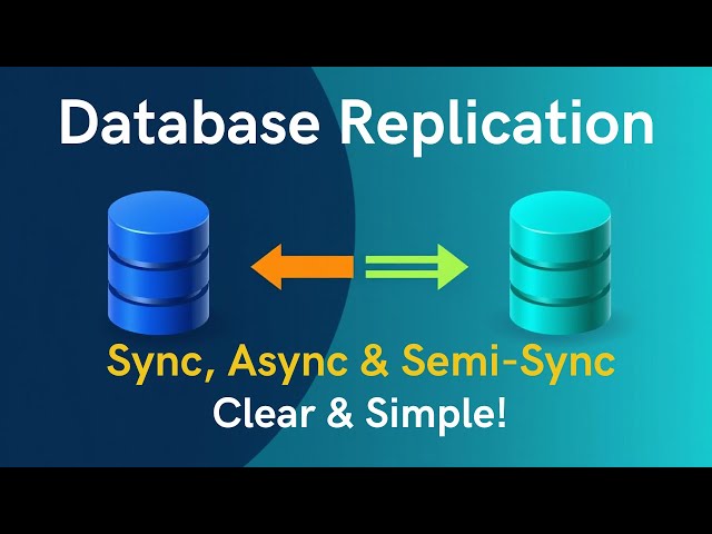 Database Replication Sync, Async & Semi-Sync — Clear & Simple!