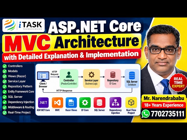 ASP.NET Core MVC Architecture Explained | Step-by-Step Implementation | Real-Time Project