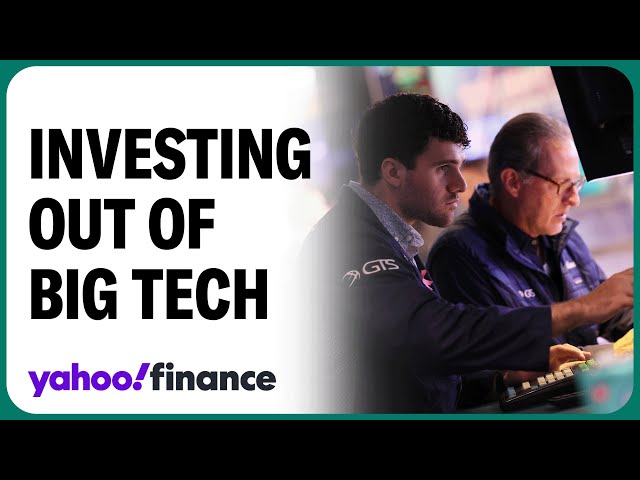 How to position your portfolio as markets rotate out of Big Tech
