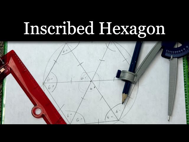 Simple Method for Constructing an Inscribed Hexagon in a Circle and WHY it Works!