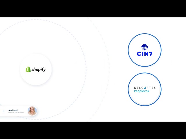 Tech Stack Behind a 7-Figure Jewellery Brand | Francesca's Ecommerce Setup