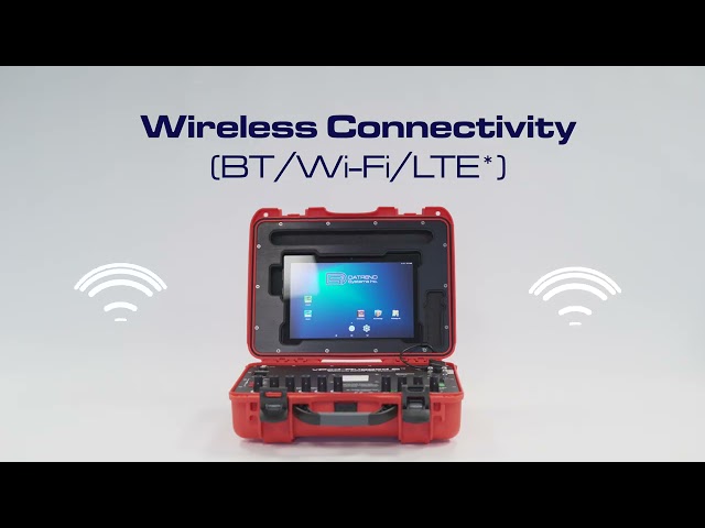 vPad Rugged - Electrical Safety Analyzer