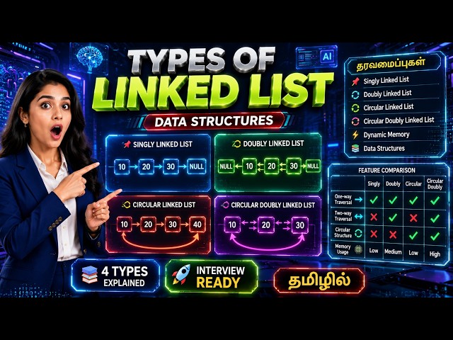 Types of Linked List in Tamil 🔥 Learn DSA in Just 5 Minutes #linkedlist #keepgon #dsa