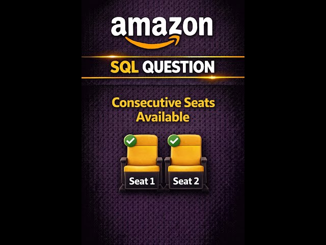 Amazon SQL Question : Consecutive Available Seats