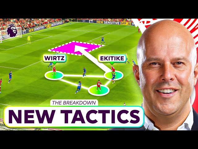 How Liverpool’s New Signings Have Changed Slot’s Tactics