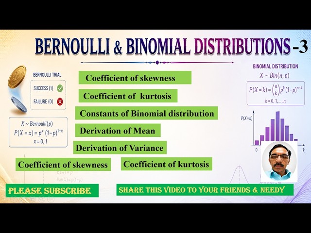 Bernoulli & Binomial Distribution  3 ,   #problemwithsolution ,   please subscribe & share🙏