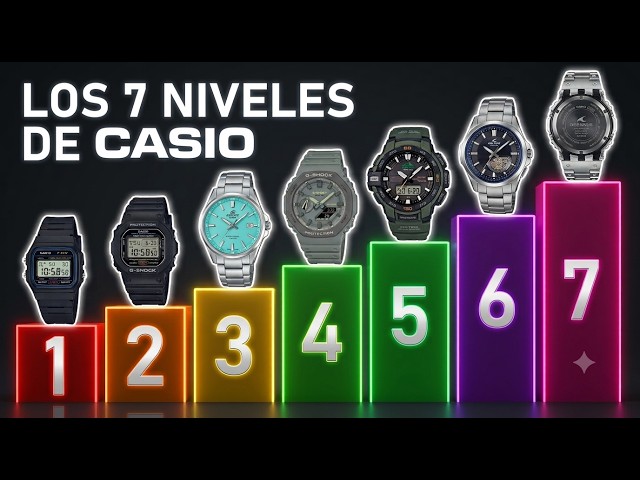 The 7 Levels of Casio Watches: From $15 to High-End Quality You Didn't Know Existed