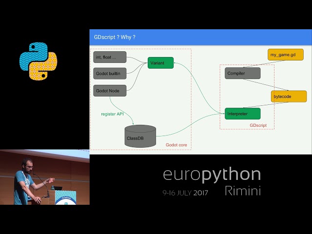 Leblond Emmanuel - Bringing Python to Godot game engine