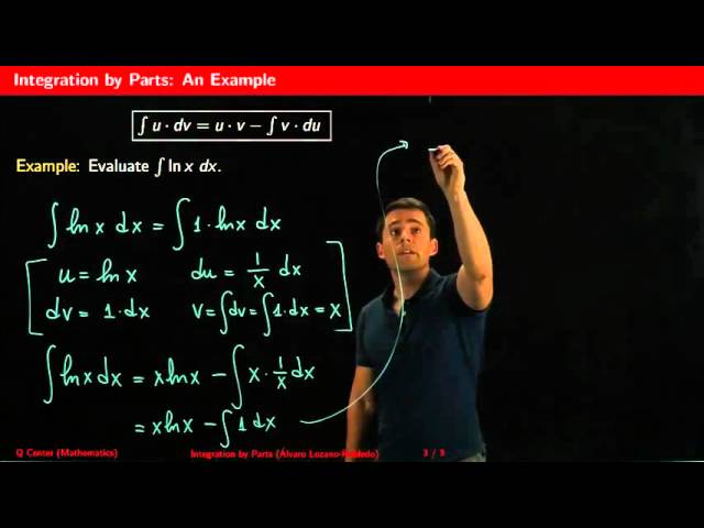Integration by Parts: An Example (Ln x)