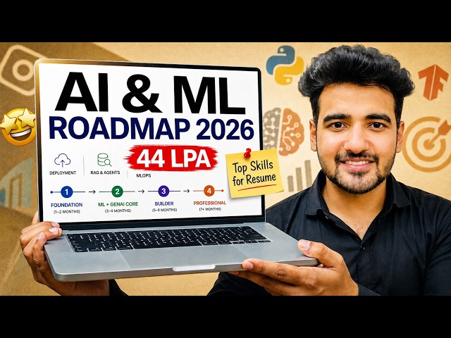 Top Skills for Resume to get Upto 44 LPA as an AI Engineer in 2026 (Beginner to Advance Level)