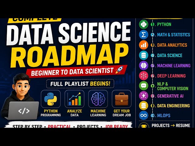 Learn Data Science from Scratch 2026 | Full Playlist Begins 🚀