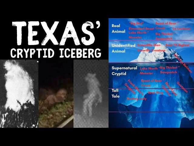 Exploring Texas' Weird Creature Iceberg: Myths and Legends of the United States adfadsf