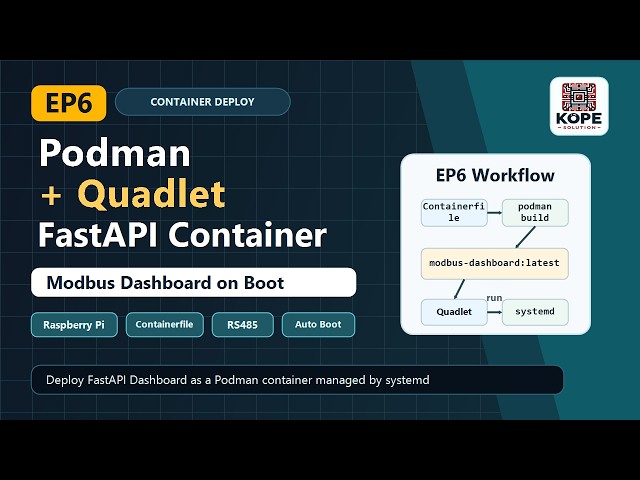 EP6 Deploy FastAPI Dashboard with Podman and Quadlet | Modbus RTU RS485 Industrial IoT