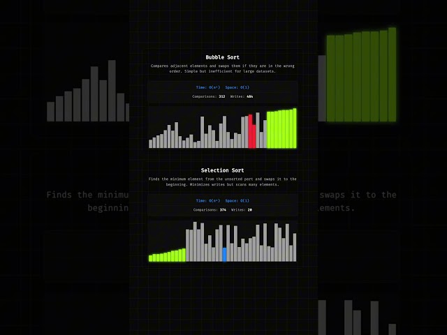 Bubble Sort vs. Selection Sort