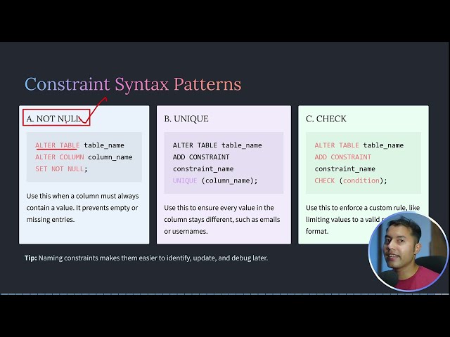 PostgreSQL Constraints Explained | NOT NULL, UNIQUE, CHECK