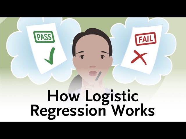 Logistic Regression | NEJM Evidence