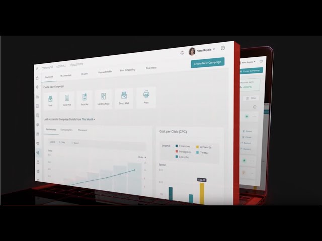 The Evolution of keller Williams COMMAND