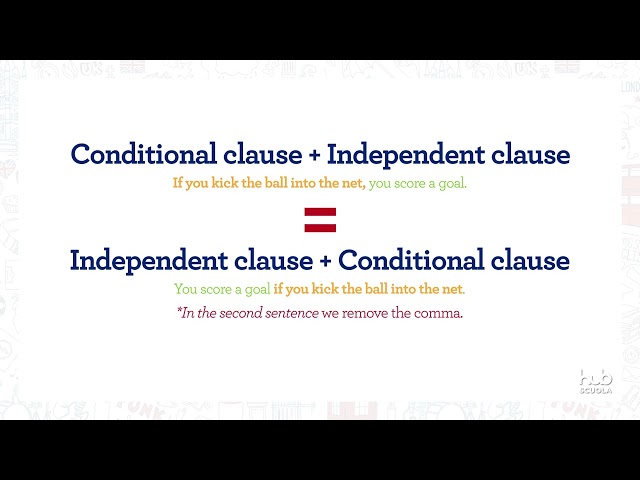 Video rule - Zero Conditional